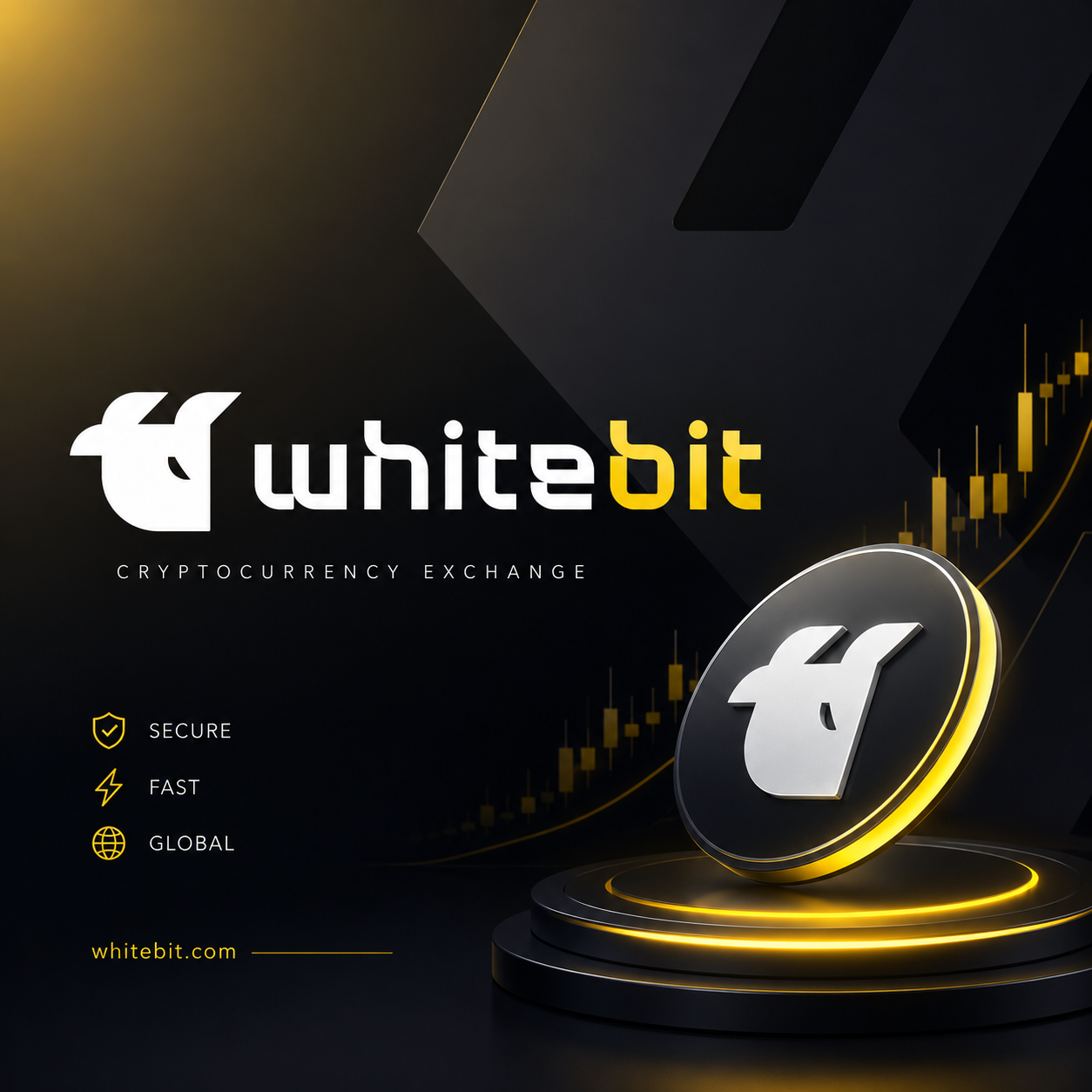 WhiteBIT login exchange dashboard with balances, orders, and navigation